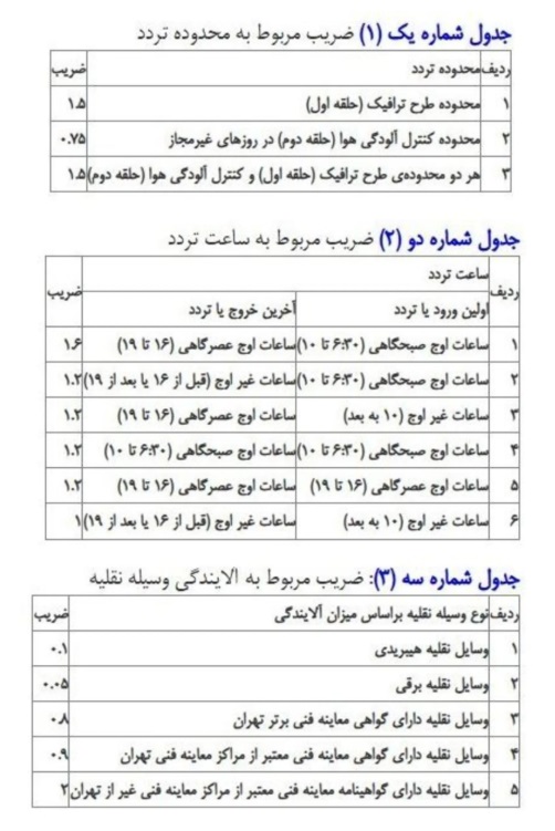 طرح+ترافیک+قیمت+خرید